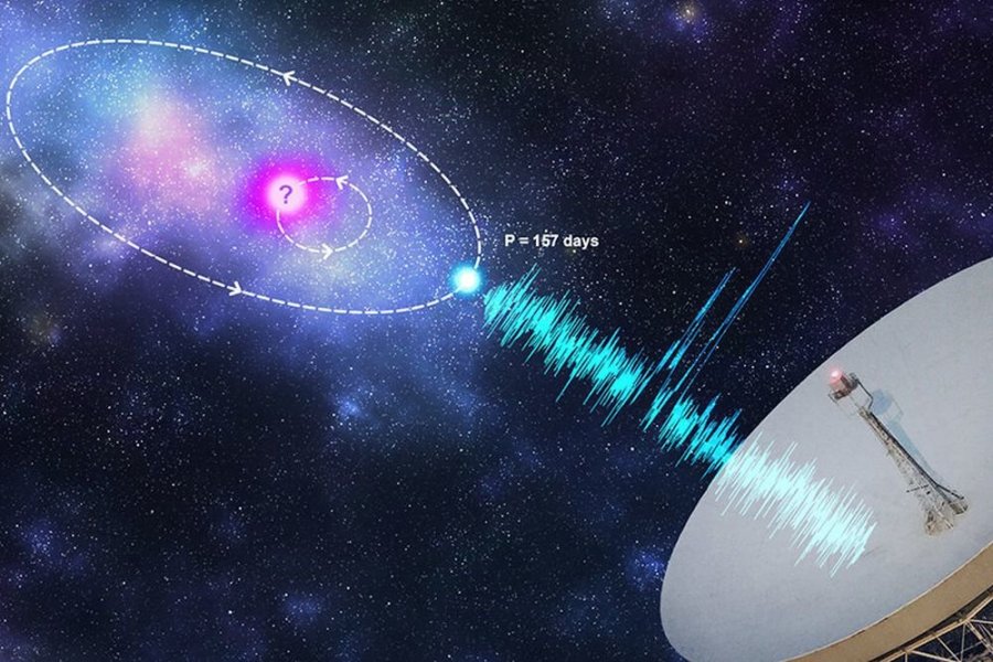 Ученые поймали мощные сигналы из космоса, повторяющиеся каждые 157 дней