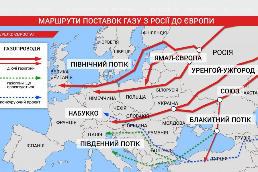 Карта газопровода в европу